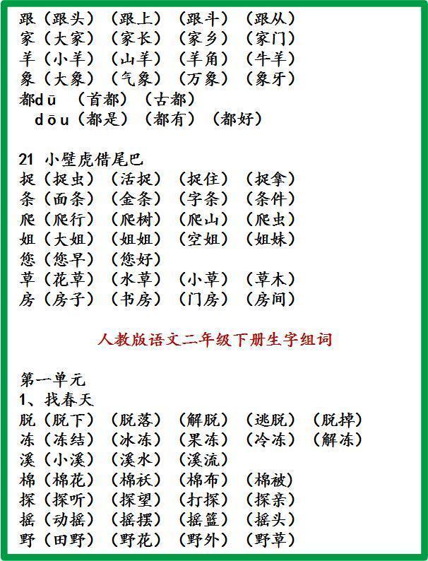 小学全部组词知识集锦,哪还要教材