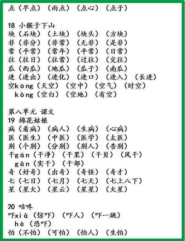 小学全部组词知识集锦,哪还要教材