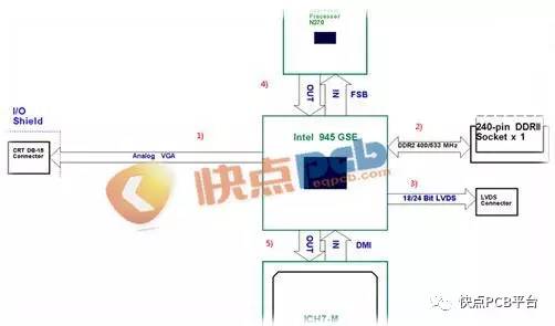 布局总览单线原理图包含什么_单线链式缝纫机原理图(3)