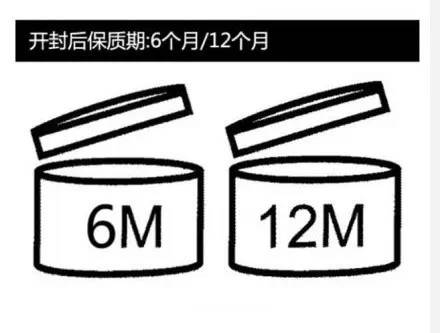 包装后面都有一个小标志,开封后的护肤品基本都木有那么长的保质期了