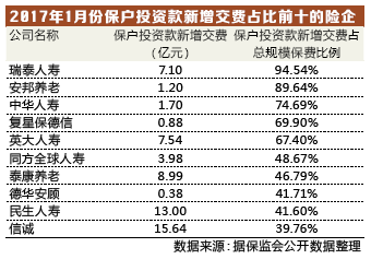 商票是什么