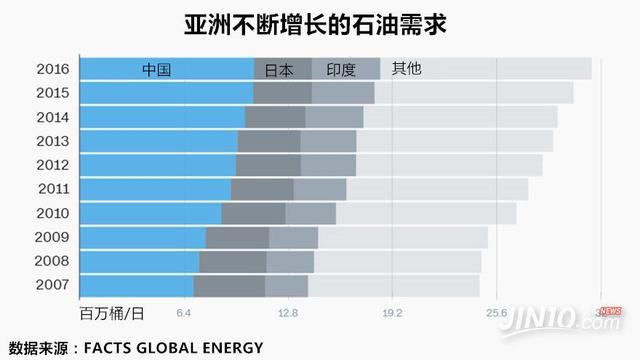 明国人口_人口普查结果出炉,江西让人意外 对楼市的影响(2)