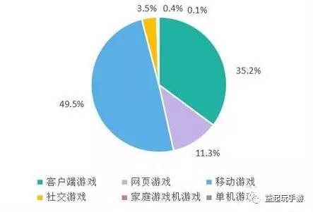 困顿gdp(2)