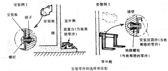 图解分体空调的详细安装步骤