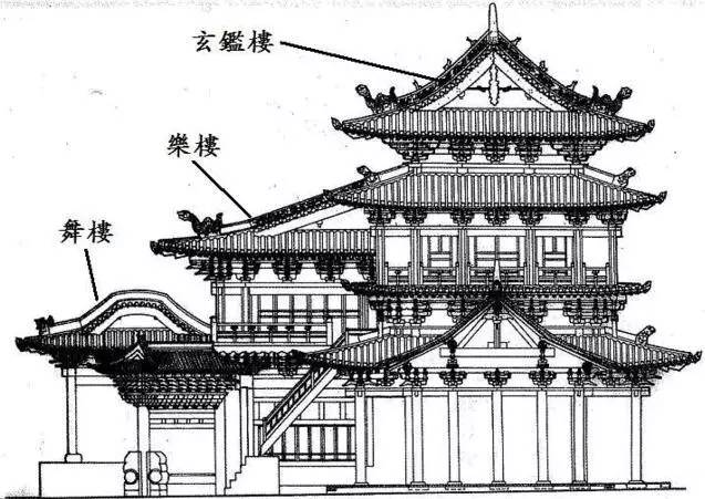 穿越到明朝太恐怖,一不留神就要命