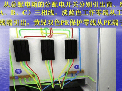 电力系统三相五线制解析—杨天宝