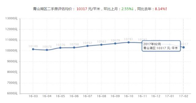 旬阳县人口财政收入_旬阳县太极城图片