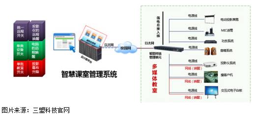 人口计信息化新导向_医疗信息化政策频出 电子病历市场火爆