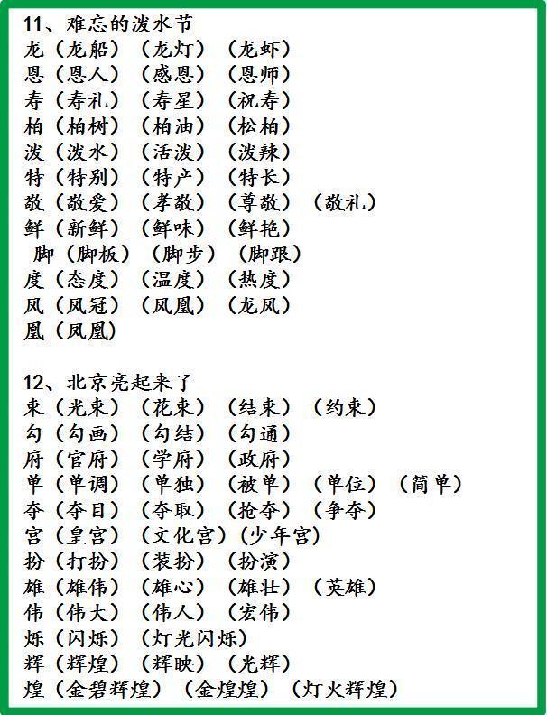 小学全部组词知识集锦,哪还要教材