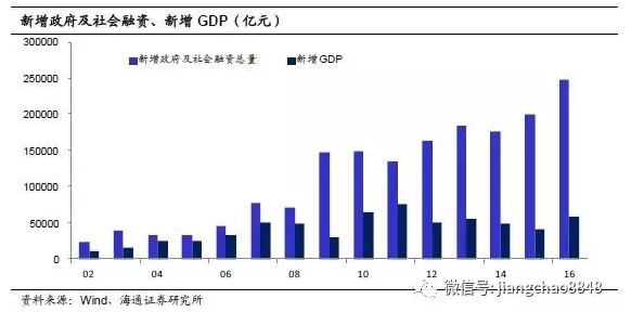 人口结构办_大连 并不是有住房就算有了 合法稳定住所(3)