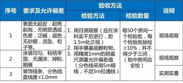 ftf搭接怎么理解_国庆节的画怎么画(2)