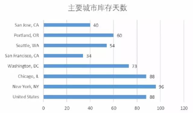 中国人口多永远是发展中国家_中国人口多图片(2)