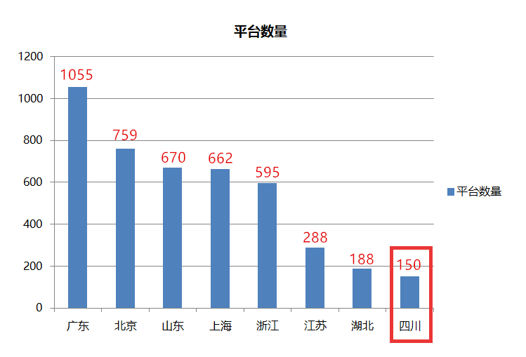 2017四川经济总量排名全国_四川轻化工大学排名(3)