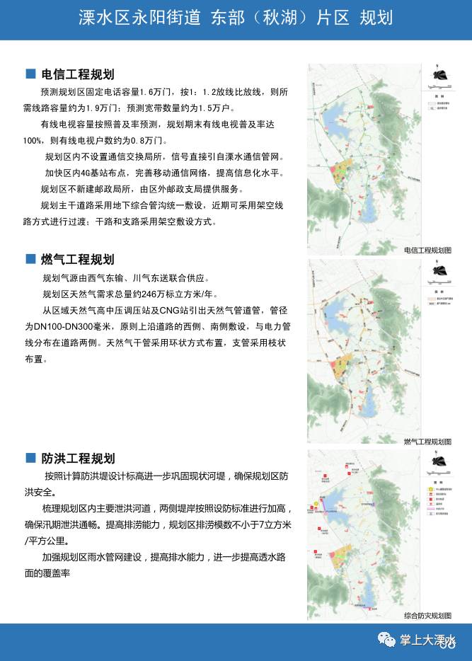 【头条】溧水东部这个片区规划出来了,好高大上