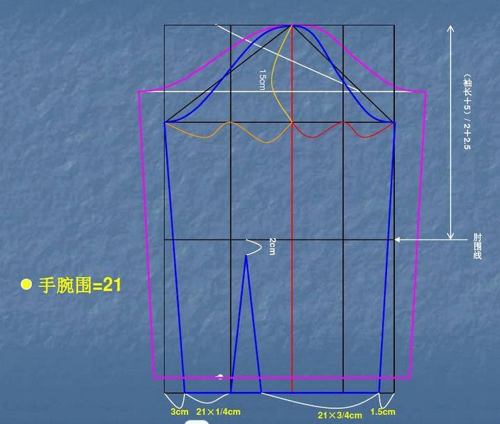 袖子纸样变化泡泡袖喇叭袖灯笼袖羊腿袖