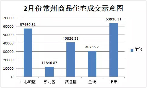 2021金坛gdp超溧阳_2010到2020十年间,金坛 宜兴 溧阳 丹阳四城GDP发展情况