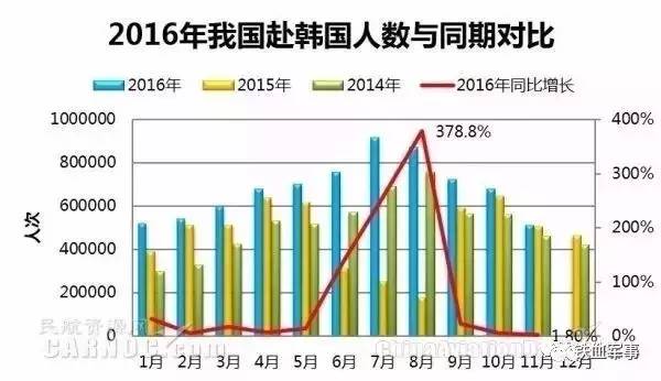 我国人口政策将大转折_中国人口战略面临重大转折(2)