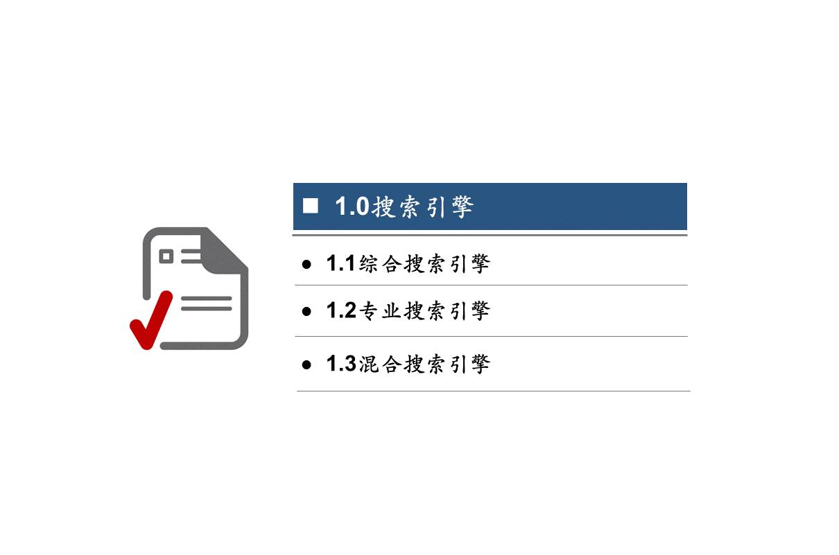 收集资料的方法