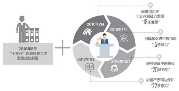 湖北人口共享平台_我市启用 湖北省人口基础信息共享平台 孕妇在医疗机构进(2)