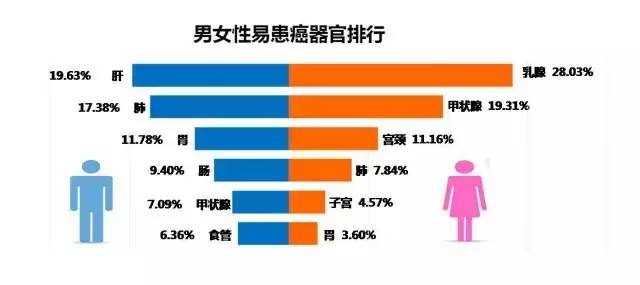 我国人口的平均寿命_4.我国人口的平均寿命在提高.其主要原因是 A.人口密度增(3)