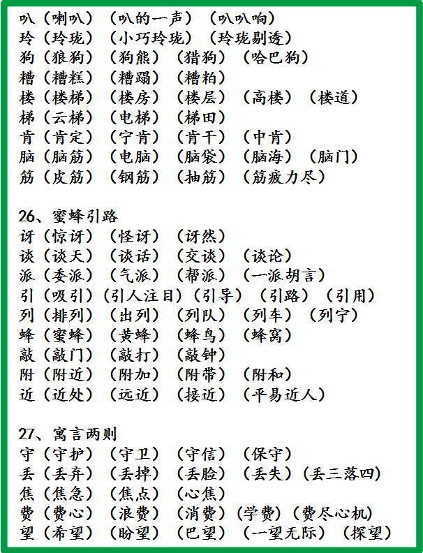 小学全部组词知识集锦,哪还要教材