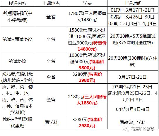 福建省每年新增人口_福建省人口普查数据