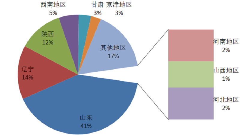 现代厨房瓷砖贴图_现代厨房管理教案 第三章_现代厨房管理教案范文