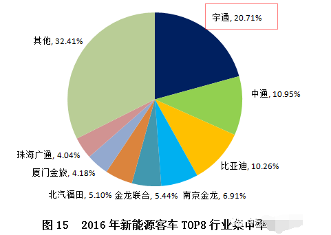 衡量一个国家的经济总量指标包括哪些(3)