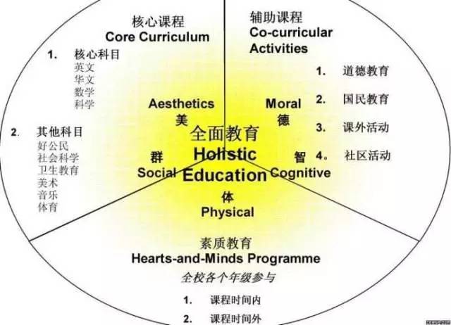 人口的框架_人口与环境知识框架