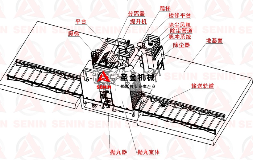 上图为抛丸机结构图    应用领域: 1.轴承厂.