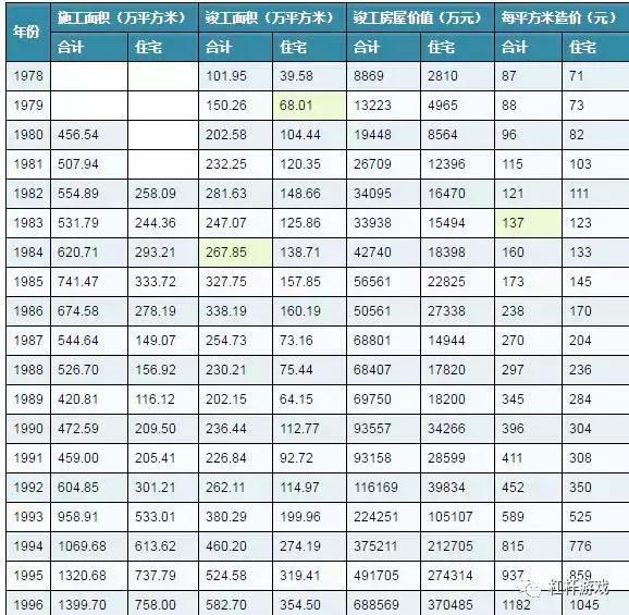 人口50万官员人数_人口普查(2)