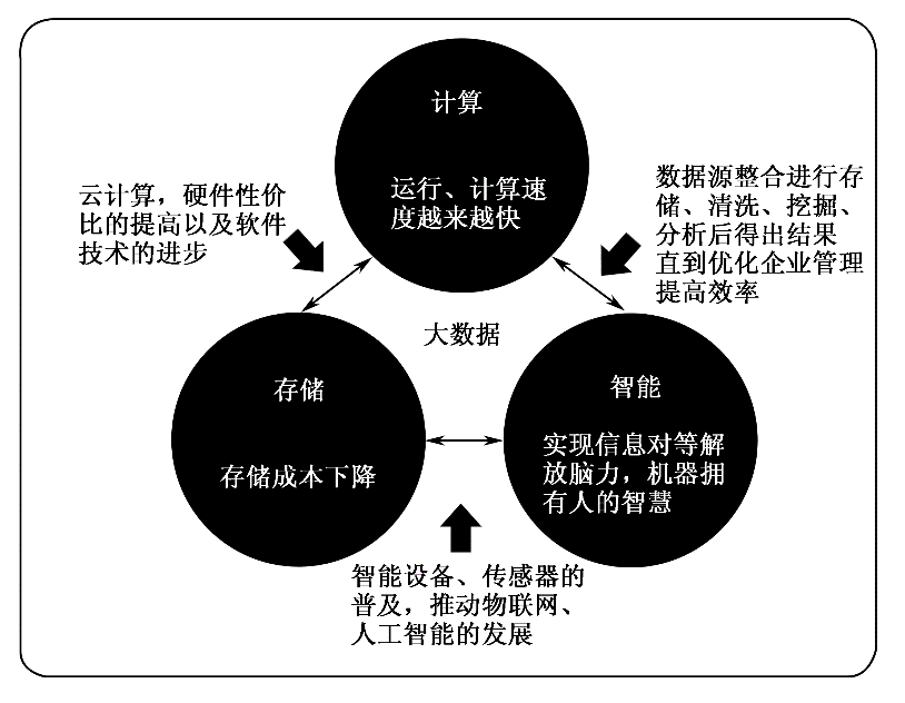 人类清除计划人口数量_人类清除计划图片(3)