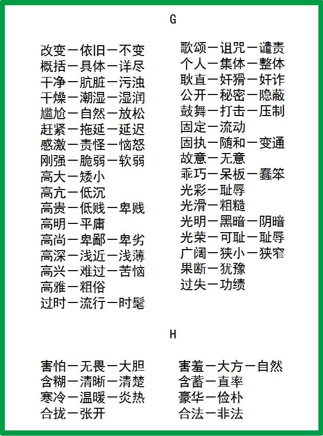 小学语文最常考的600个词语反义词,请转给孩子!