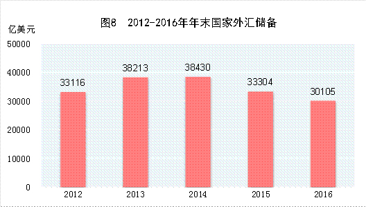 国民经济与社会发展总量指标_头像男生社会