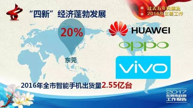 it gdp 美国_陆铭 统一 效率 平衡,打破大国发展的 不可能三角(3)