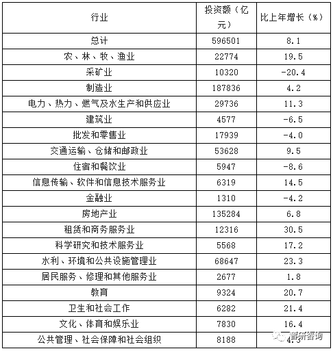 资产值是GDP吗_苏州GDP全国排前列,但为何存在感并不高