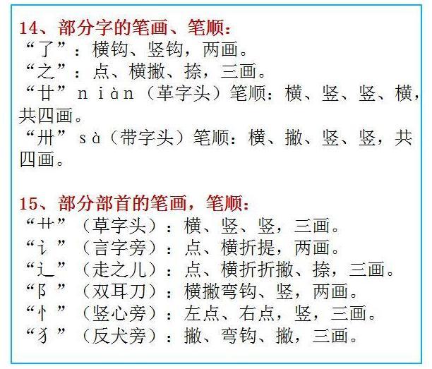 7000个汉字的规范笔顺,孩子写错了多少?