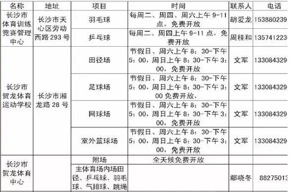 长沙流动人口_长沙流动人口近167万