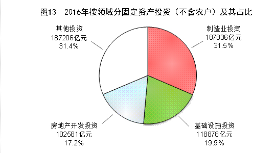 国民经济与社会发展总量指标_头像男生社会