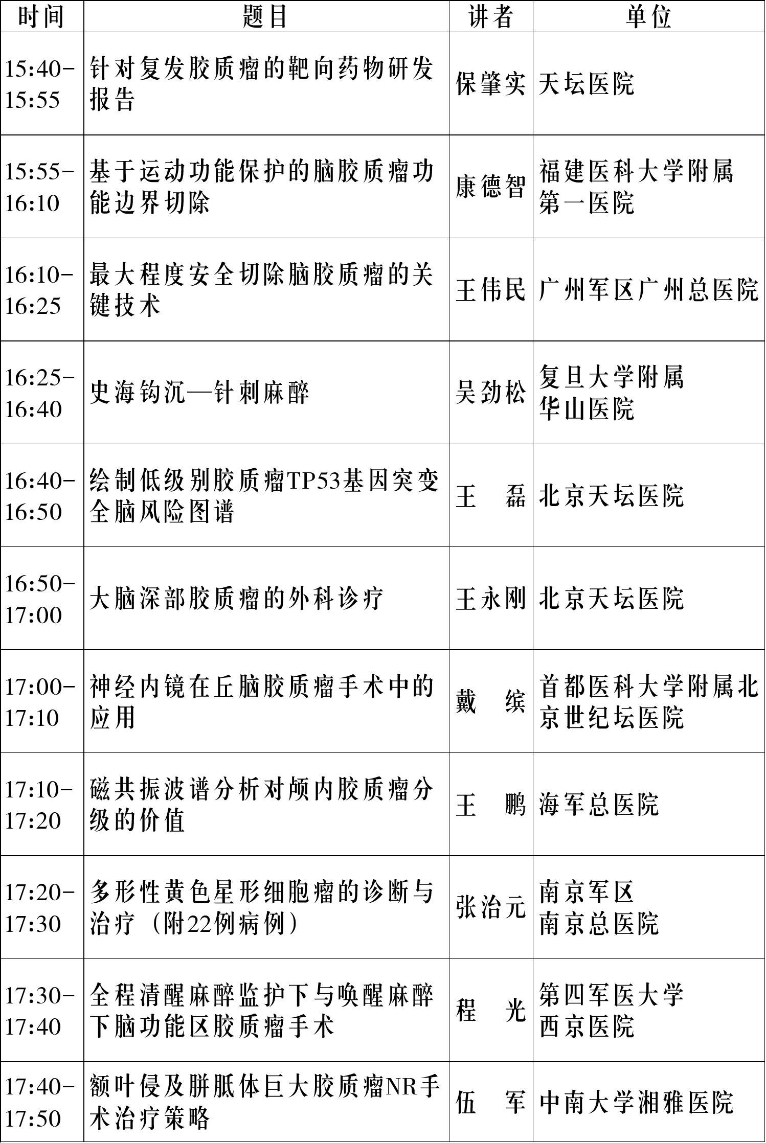 具体日程3月2325日中华医学会2017全国神经肿瘤学术大会