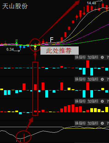 赵姓人口数量_赵姓图腾(2)