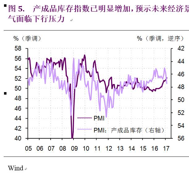 经济总量大 出现增长乏力_大长腿美女