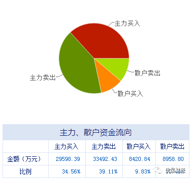 实际管理人口_广深实际管理人口均超2000万 哪些城市人口数被低估(2)