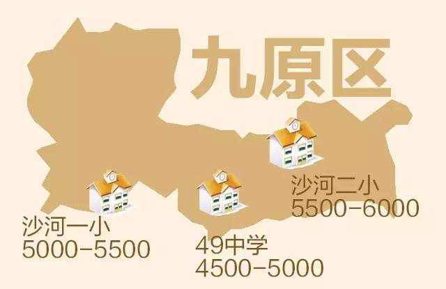 包头常住人口_天津 济南 贵阳 大连 包头城市社区人口数(2)