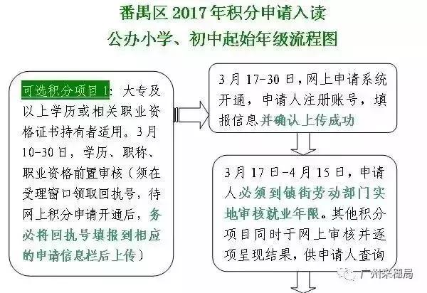 鄂州市各区镇人口普查_打造中国版 孟菲斯 ,鄂州到底有什么(3)