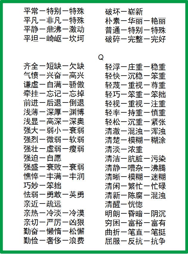 小学语文最常考的600个词语反义词,请转给孩子!