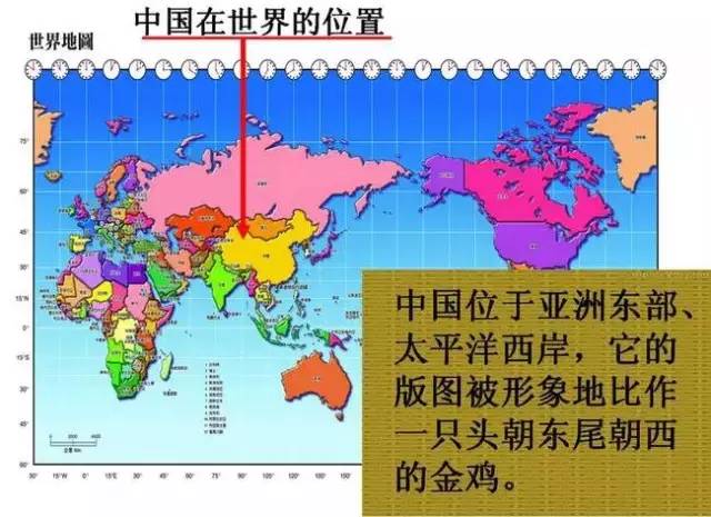 【优诺科普】高中地理 | 让你瞬间记住中国的23张地图图片