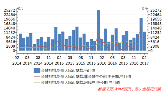 中国经济总量每增加1个百分点_中国地图