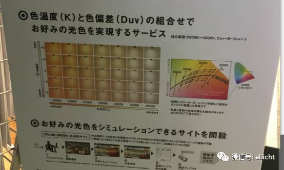 日本东京国际照明展现场直播(图19)