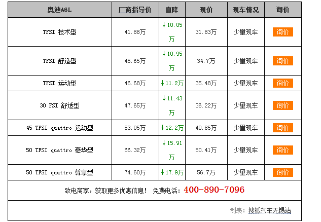 [无锡]奥迪A6L限时优惠17.9万欢迎试驾!